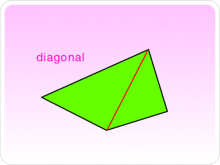 diagonals