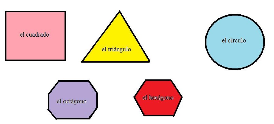 all basic shapes in spanish