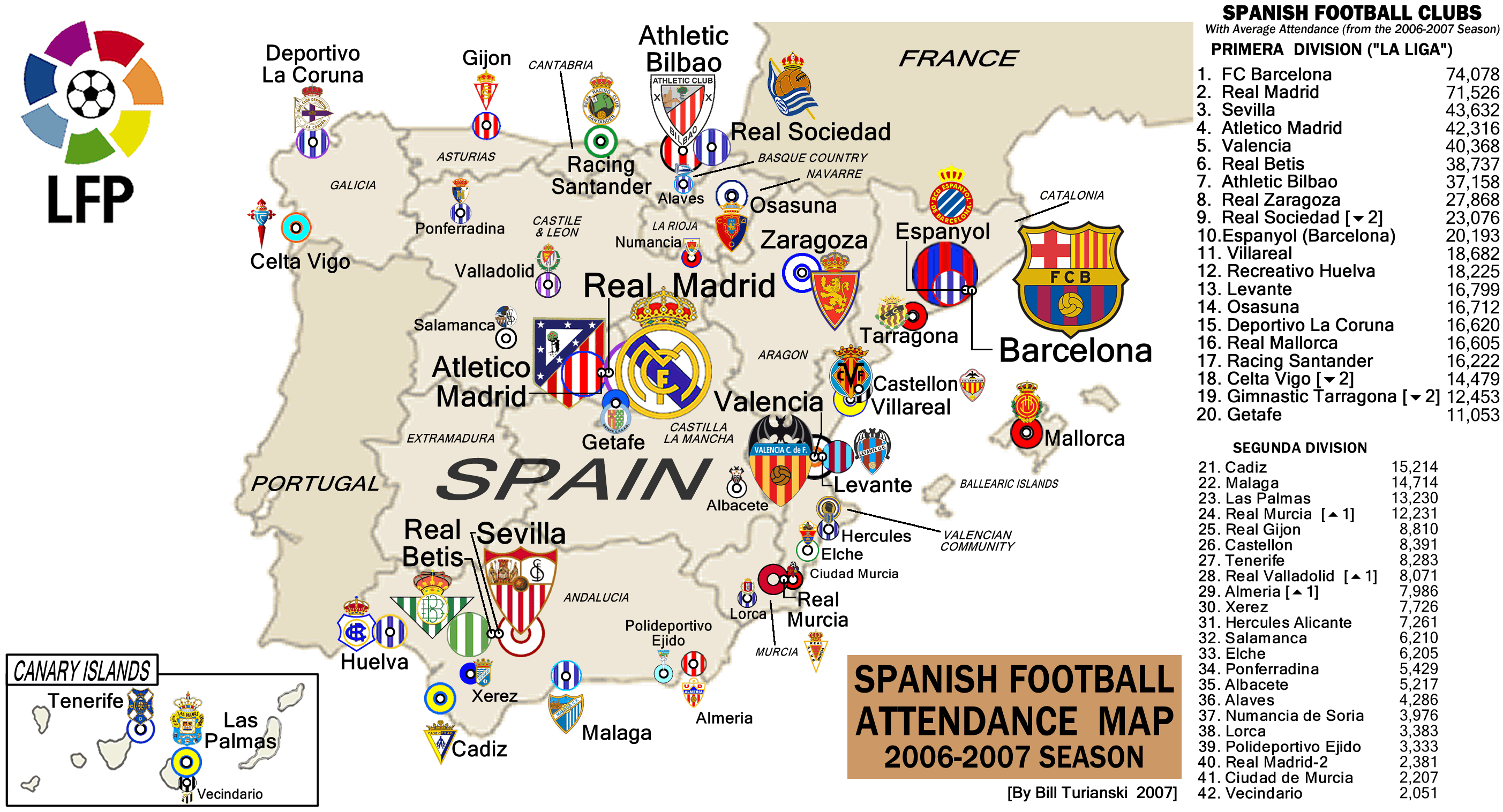 Spanish League Clubs Map 2013-14 La Liga Stock Vector