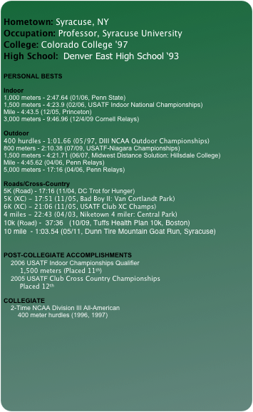 
Hometown: Syracuse, NY Occupation: Professor, Syracuse University College: Colorado College '97 High School:  Denver East High School ‘93
 
PERSONAL BESTS
 Indoor 1,000 meters - 2:47.64 (01/06, Penn State) 1,500 meters - 4:23.9 (02/06, USATF Indoor National Championships) Mile - 4:43.5 (12/05, Princeton)          3,000 meters - 9:46.96 (12/4/09 Cornell Relays)
  Outdoor 400 hurdles - 1:01.66 (05/97, DIII NCAA Outdoor Championships) 800 meters - 2:10.38 (07/09, USATF-Niagara Championships) 1,500 meters - 4:21.71 (06/07, Midwest Distance Solution: Hillsdale College)          Mile - 4:45.62 (04/06, Penn Relays) 5,000 meters - 17:16 (04/06, Penn Relays)
 Roads/Cross-Country 5K (Road) - 17:16 (11/04, DC Trot for Hunger) 5K (XC) - 17:51 (11/05, Bad Boy II: Van Cortlandt Park) 6K (XC) - 21:06 (11/05, USATF Club XC Champs) 4 miles - 22:43 (04/03, Niketown 4 miler: Central Park)
10k (Road) -  37:36   (10/09, Tuffs Health Plan 10k, Boston)
10 mile  - 1:03.54 (05/11, Dunn Tire Mountain Goat Run, Syracuse)
  POST-COLLEGIATE ACCOMPLISHMENTS     2006 USATF Indoor Championships Qualifier         1,500 meters (Placed 11th)     2005 USATF Club Cross Country Championships         Placed 12th
 COLLEGIATE     2-Time NCAA Division III All-American         400 meter hurdles (1996, 1997)
 



