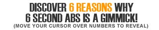6 Second Abs Works!