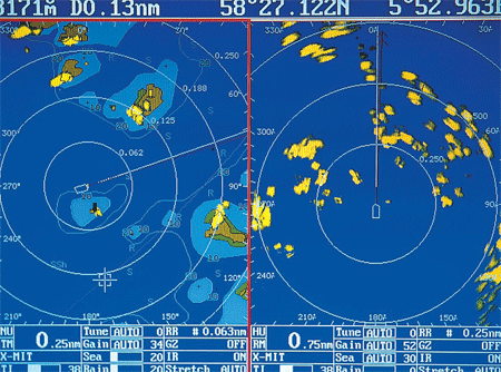 radar for the ieverything