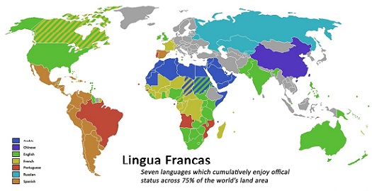 world_lingua_francas